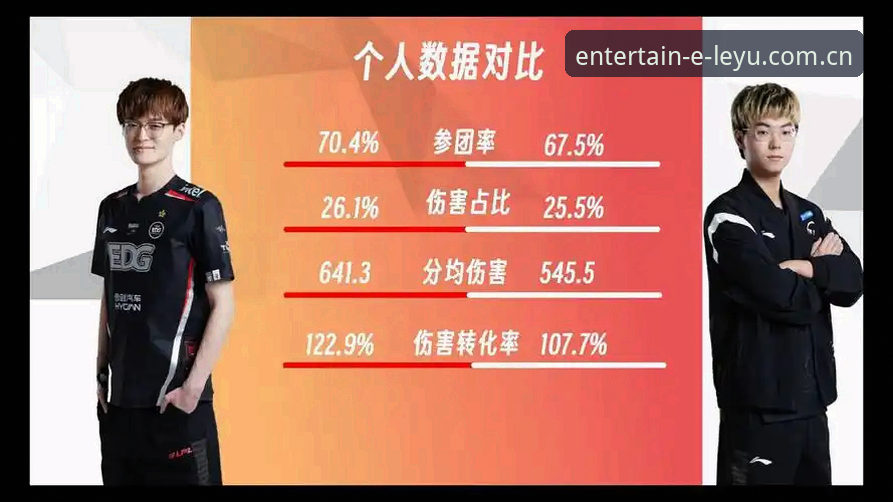 体育赛事数据手动搜索 vs 乐鱼官方通道：由此进入赛程数据怎么下载才算快？